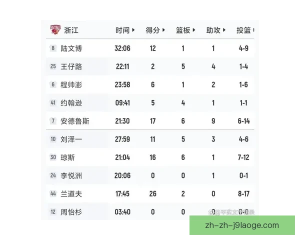 聚焦2023年世界杯预选赛最新战况各队晋级形势全面解析深度前瞻