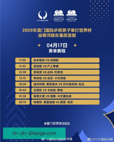 乒乓球世界杯门票转让规则，官方出台新限制说明